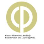 Cancer Monoclonal Antibody Collaboration and Licensing Deals 2016-2024