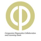 Companion Diagnostic Collaboration and Licensing Deals 2010-2024
