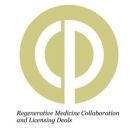 Regenerative Medicine Collaboration and Licensing Deals 2019-2024