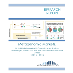 Metagenomics Markets - report front cover