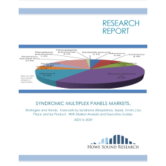 Syndromic Multiplex Diagnostics Markets - front cover